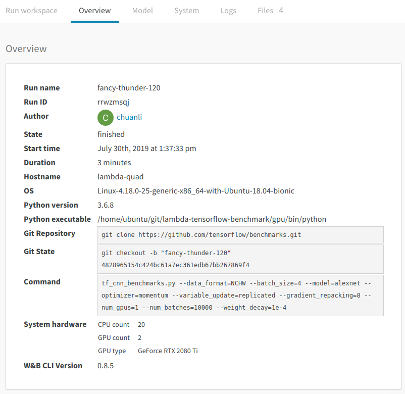 Wandb dashboard